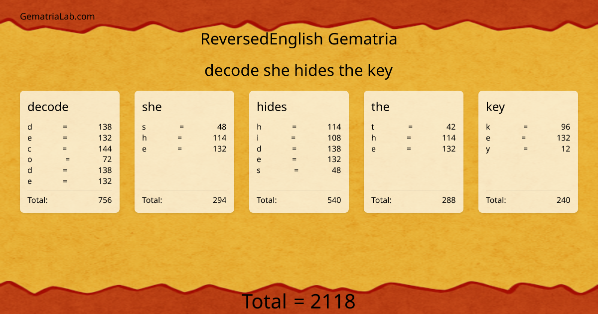 decode she hides the key in reversedEnglish Gematria